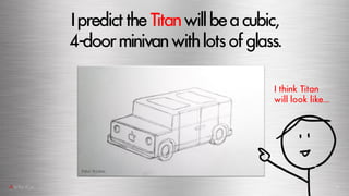 IpredicttheTitanwillbeacubic,
4-doorminivanwithlotsofglass.
I think Titan
will look like…
Dan Roam
 