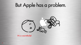 But Apple has a problem.
It’s a wormhole!
 