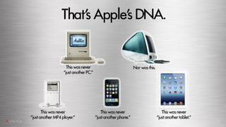 That’sApple’sDNA.
Thiswasnever
“justanotherPC.”
Norwasthis.
Thiswasnever
“justanotherMP4player.”
Thiswasnever
“justanother...
