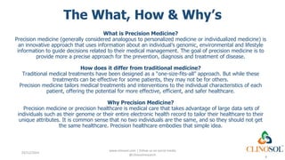 Regulatory Considerations in Precision Medicine: Navigating the ...