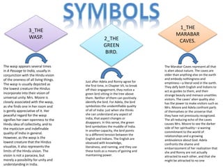 1_THE
MARABAR
CAVES.2_THE
GREEN
BIRD.
3_THE
WASP.
The Marabar Caves represent all that
is alien about nature. The caves are
older than anything else on the earth
and embody nothingness and
emptiness—a literal void in the earth.
They defy both English and Indians to
act as guides to them, and their
strange beauty and menace unsettles
visitors. The caves’ alien quality also
has the power to make visitors such as
Mrs. Moore and Adela confront parts
of themselves or the universe that
they have not previously recognized.
The all-reducing echo of the caves
causes Mrs. Moore to see the darker
side of her spirituality—a waning
commitment to the world of
relationships and a growing
ambivalence about God. Adela
confronts the shame and
embarrassment of her realization that
she and Ronny are not actually
attracted to each other, and that she
might be attracted to no one
Just after Adela and Ronny agree for
the first time, in Chapter VII, to break
off their engagement, they notice a
green bird sitting in the tree above
them. Neither of them can positively
identify the bird. For Adela, the bird
symbolizes the unidentifiable quality
of all of India: just when she thinks
she can understand any aspect of
India, that aspect changes or
disappears. In this sense, the green
bird symbolizes the muddle of India.
In another capacity, the bird points
to a different tension between the
English and Indians. The English are
obsessed with knowledge,
literalness, and naming, and they use
these tools as a means of gaining and
maintaining power.
The wasp appears several times
in A Passage to India, usually in
conjunction with the Hindu vision
of the oneness of all living things.
The wasp is usually depicted as
the lowest creature the Hindus
incorporate into their vision of
universal unity. Mrs. Moore is
closely associated with the wasp,
as she finds one in her room and
is gently appreciative of it. Her
peaceful regard for the wasp
signifies her own openness to the
Hindu idea of collectivity, and to
the mysticism and indefinable
quality of India in general.
However, as the wasp is the
lowest creature that the Hindus
visualize, it also represents the
limits of the Hindu vision. The
vision is not a panacea, but
merely a possibility for unity and
understanding in India.
 