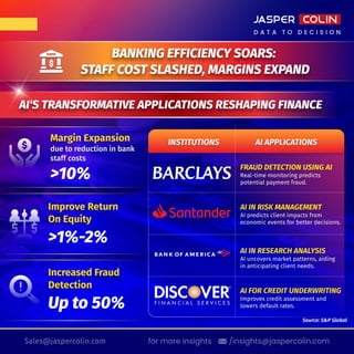 AI Shakes Banking's Core- How AI is Reshaping the Banking Landscape.pdf
