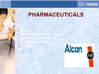 PHARMACEUTICALS
o Alcon
o Pharmaceutical and cosmetic
joint ventures Galderma
o Laboratoires innéov
o Patanol
 