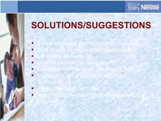 SOLUTIONS/SUGGESTIONS
 Bonus packages and increment in salaries
 Staff should be made more responsible
 Long term agreements
 Inventory should be maintained.
 Cut investment budgets, overheads, frills
 Maximizing existing assets, capacity,
distribution
 Target internal growth rate
 Improve supply chain, productivity, optimizing
planning
 
