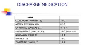 DISCHARGE MEDICATION
DRUG
CLOPIDOGREL (CLOPILET 75) 1-0-0
ASPIRIN (ECOSPIRIN 150) 0-1-0
CARVEDILOL (CARDIVAS 3.15) ½ -0-½
PANTOPRAZOLE (PANTOCID 40) 1-0-0 (BEFORE FOOD)
NICORANDIL (NIKOS 5) 1-0-1
RAMIPRIL 2.5 1-0-0
IVABRADINE (IVAZINE 5) 1-0-1
 
