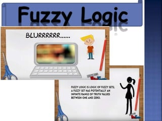 FUZZY LOGIC AND SWARM INTELLIGENCE IN AI | PPT