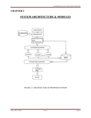 DATA MINING FRAMEWORK TO ANALYZE ROAD ACCIDENT DATA | PDF