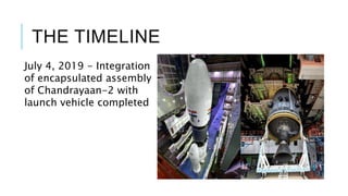 THE TIMELINE
July 4, 2019 - Integration
of encapsulated assembly
of Chandrayaan-2 with
launch vehicle completed
 