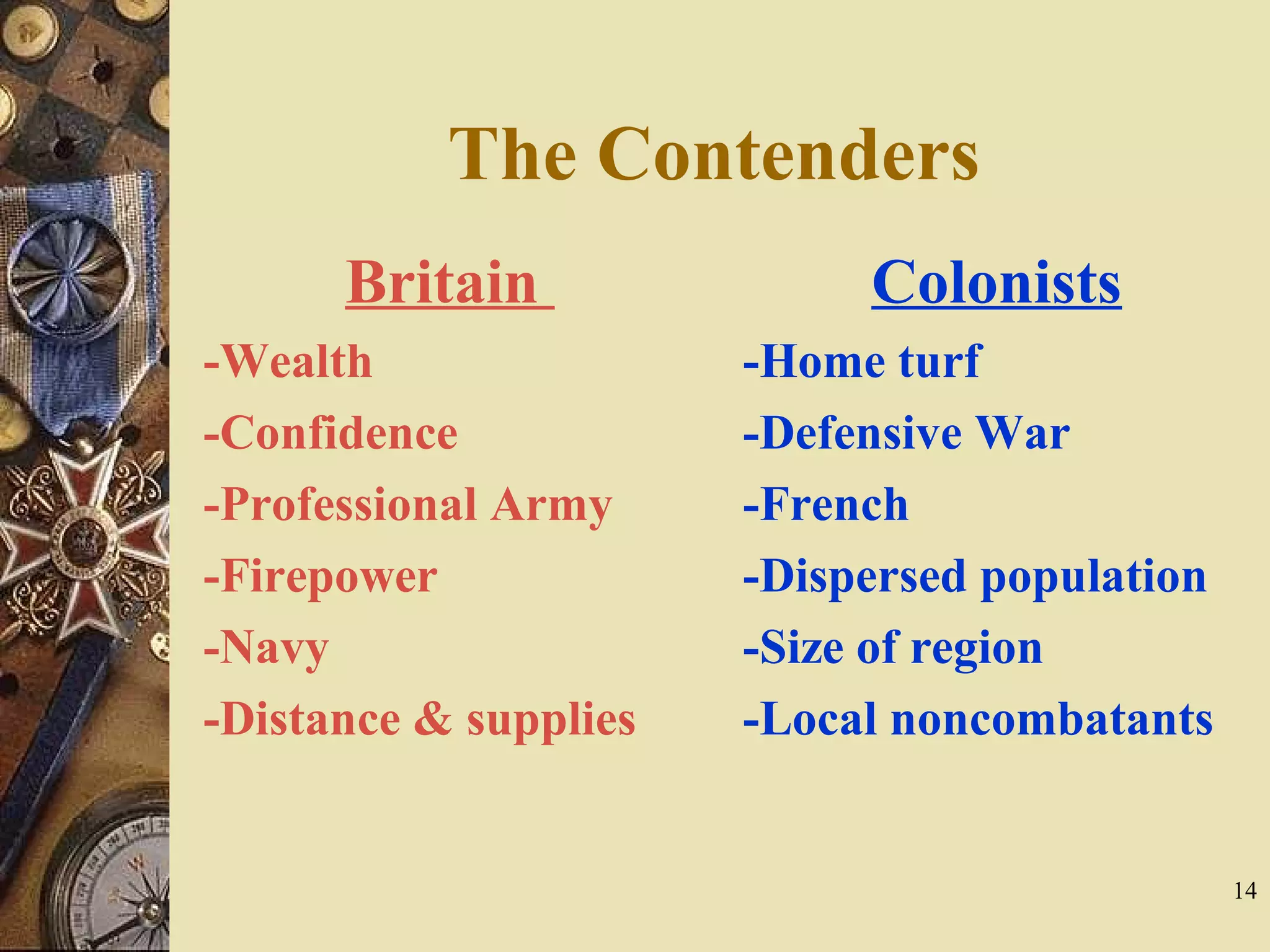 The Contenders
Britain
-Wealth
-Confidence
-Professional Army
-Firepower
-Navy
-Distance & supplies
Colonists
-Home turf
-Defensive War
-French
-Dispersed population
-Size of region
-Local noncombatants
14
 