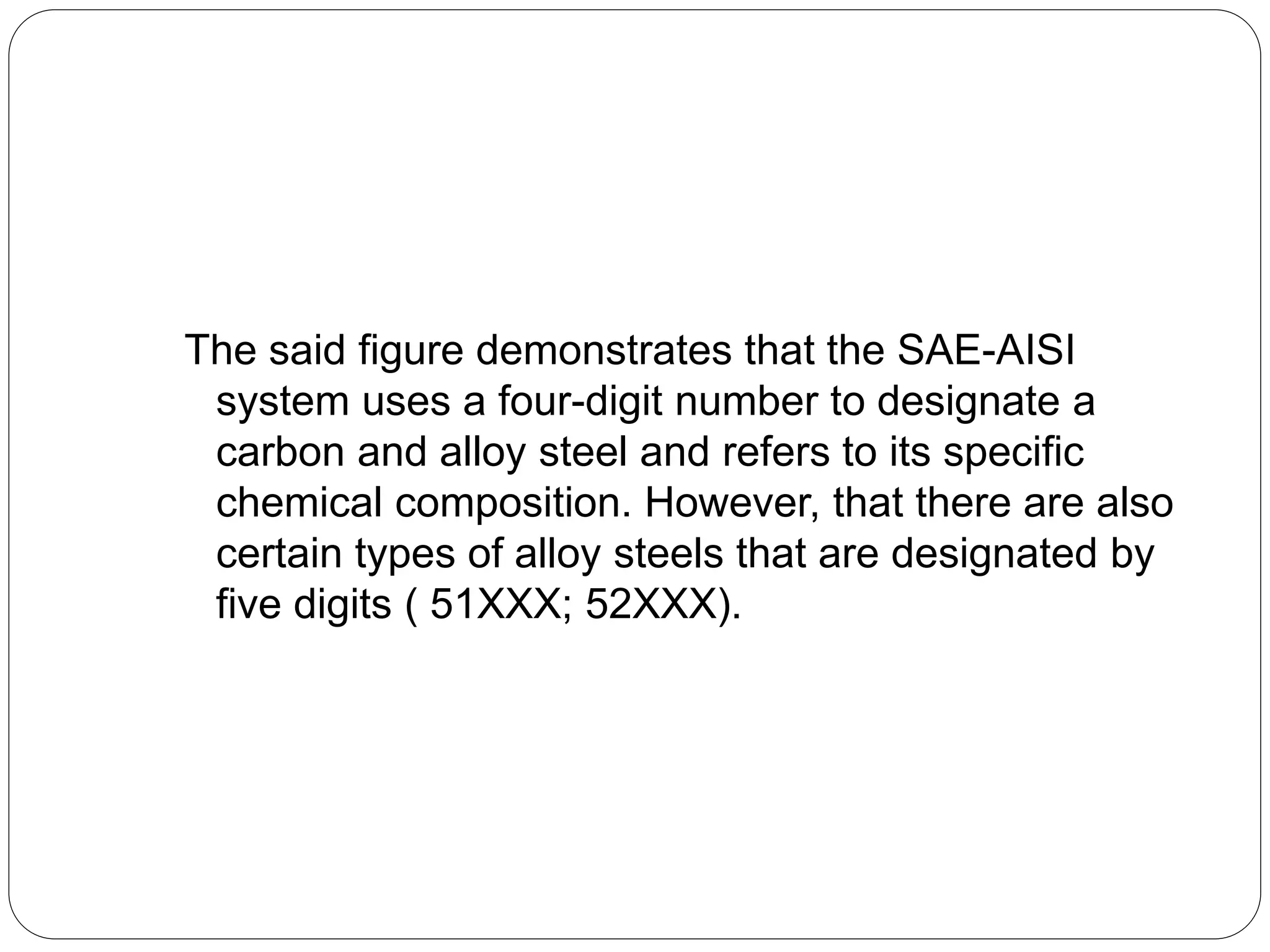 The said figure demonstrates that the SAE-AISI
system uses a four-digit number to designate a
carbon and alloy steel and refers to its specific
chemical composition. However, that there are also
certain types of alloy steels that are designated by
five digits ( 51XXX; 52XXX).
 
