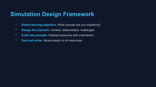 Design Simulate Measure Refine Using AI Simulations for Concept Mastery | PPTX