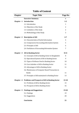 Table of Content
Chapter Topic Title Page No.
Executive Summary v
Chapter - 1 Introduction
1.1: Introduction
1.2: Objectives of the Study
1.3: Limitation of the study
1.4: Methodology of the Study
1-3
1
2
2
3
Chapter - 2 Description of AIS
2.1: Characteristics of Useful Information
2.2: Component of Accounting Information System
2.3: Principles of AIS
2.4: Usefulness of Accounting Information System
4-7
4
5
6
7
Chapter - 3 AIS in Banking Sector
3.1: Concepts of AIS in Banking Sector in Bangladesh
3.2: Operational System of AIS in Banking Sector
3.3: Types of Software Used in Banking Sector
3.4: Core Activities of AIS in Banking Sector
3.5: Advantages of AIS in Banking Sector
3.6: Maintenance of Computer Based Transaction in
........Banks
3.7: Principles of AIS maintained in Banking Sector
8-14
8
9
10
11
11
11
13
Chapter - 4 Problems and Prospects of AIS in Banking Sector
4.1: Problems of AIS in Banking Sector
4.2: Prospects of AIS in Banking Sector
15-18
15
16
Chapter - 5 Findings and Suggestions
5.1: Findings
5.2: Suggestions
19-20
19
20
Conclusion 21
 