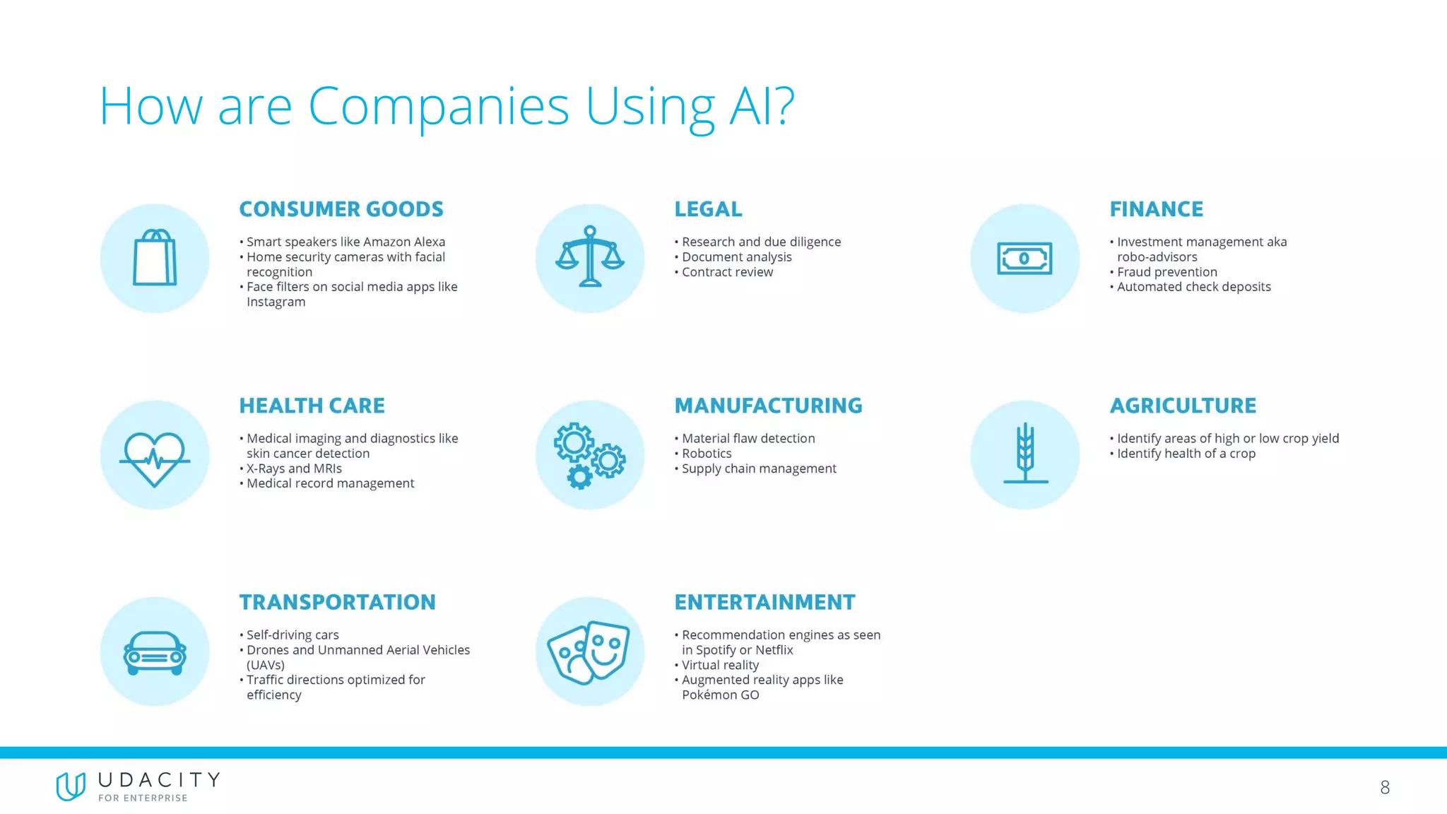 Bridging the AI Skills Gap | PDF | Technology Industry | Industries