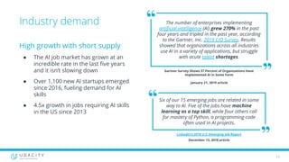 Bridging the AI Skills Gap | PDF