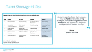 Bridging the AI Skills Gap | PDF