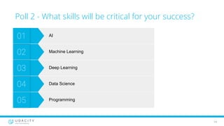 Bridging the AI Skills Gap | PDF