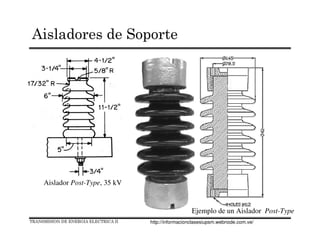 Aislador Post-Type, 35 kV
Ejemplo de un Aislador Post-Type
TRANSMISION DE ENERGIA ELECTRICA II
Aisladores de Soporte
http://informacionclasesiupsm.webnode.com.ve/
 