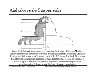 Partes de Aislador de suspensión, tipo Campana-Espárrago. 1 Caperuza Metálica,
denominada también capurucha, fabricada de acero galvanizado en caliente. 2Pasador
de Seguridad, fabricado en latón o acero inoxidable. 3 Cemento Porttland. Tiene como
finalidad unir a la caperuza metálica a la falda del elemento. 4. Falda de cerámica o
vidrio templado. Últimamente también de plástico, cuando menos para fines
experimentales. 5. Espárrago de fabricado de acero galvanizado.
TRANSMISION DE ENERGIA ELECTRICA II
Aisladores de Suspensión
http://informacionclasesiupsm.webnode.com.ve/
 