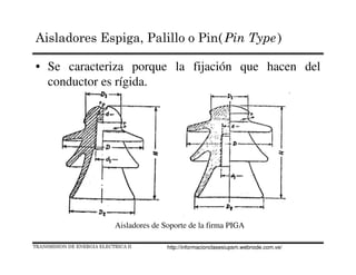 Aisladores Espiga, Palillo o Pin( Pin Type)
• Se caracteriza porque la fijación que hacen del
conductor es rígida.
Aisladores de Soporte de la firma PIGA
TRANSMISION DE ENERGIA ELECTRICA II http://informacionclasesiupsm.webnode.com.ve/
 