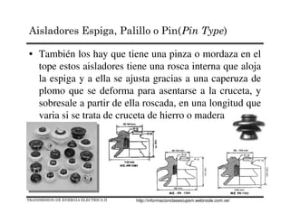 Aisladores Espiga, Palillo o Pin(Pin Type)
• También los hay que tiene una pinza o mordaza en el
tope estos aisladores tiene una rosca interna que aloja
la espiga y a ella se ajusta gracias a una caperuza de
plomo que se deforma para asentarse a la cruceta, y
sobresale a partir de ella roscada, en una longitud que
varia si se trata de cruceta de hierro o madera
TRANSMISION DE ENERGIA ELECTRICA II http://informacionclasesiupsm.webnode.com.ve/
 