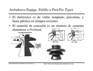 Aisladores Espiga, Palillo o Pin(Pin Type)
• El dieléctrico es de vidrio templado, porcelana, y
hasta plástico en tiempos recientes.
• El material de conexión es un mortero de cemento
aluminoso o Portland.
TRANSMISION DE ENERGIA ELECTRICA II http://informacionclasesiupsm.webnode.com.ve/
 