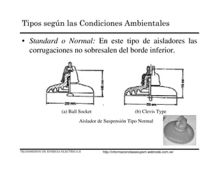 • Standard o Normal: En este tipo de aisladores las
corrugaciones no sobresalen del borde inferior.
(a) Ball Socket (b) Clevis Type
Aislador de Suspensión Tipo Normal
TRANSMISION DE ENERGIA ELECTRICA II
Tipos según las Condiciones Ambientales
http://informacionclasesiupsm.webnode.com.ve/
 