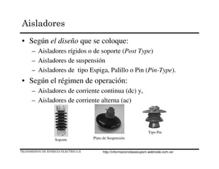 • Según el diseño que se coloque:
– Aisladores rígidos o de soporte (Post Type)
– Aisladores de suspensión
– Aisladores de tipo Espiga, Palillo o Pin (Pin-Type).
• Según el régimen de operación:
– Aisladores de corriente continua (dc) y,
– Aisladores de corriente alterna (ac)
Soporte Plato de Suspensión
Tipo Pin
TRANSMISION DE ENERGIA ELECTRICA II
Aisladores
http://informacionclasesiupsm.webnode.com.ve/
 