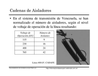 • En el sistema de transmisión de Venezuela, se han
normalizado el número de aisladores, según el nivel
de voltaje de operación de la línea resultando:
42765
24400
16230
9115
Número de
Aislantes
Voltaje de
Operación [kV]
Linea 400 kV. CADAFE
TRANSMISION DE ENERGIA ELECTRICA II
Cadenas de Aisladores
http://informacionclasesiupsm.webnode.com.ve/
 