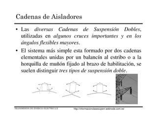 • Las diversas Cadenas de Suspensión Dobles,
utilizadas en algunos cruces importantes y en los
ángulos flexibles mayores.
• El sistema más simple esta formado por dos cadenas
elementales unidas por un balancín al estribo o a la
horquilla de muñón fijado al brazo de habilitación, se
suelen distinguir tres tipos de suspensión doble.
TRANSMISION DE ENERGIA ELECTRICA II
Cadenas de Aisladores
http://informacionclasesiupsm.webnode.com.ve/
 
