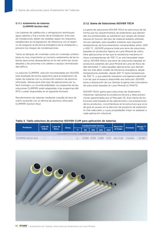 Climpipe Aislamiento tuberias-2018 | PDF