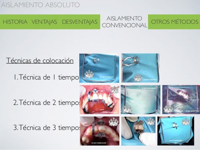 Aislamiento Absoluto