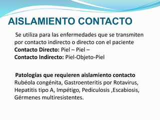AISLAMIENTO CONTACTO
Se utiliza para las enfermedades que se transmiten
por contacto indirecto o directo con el paciente
Contacto Directo: Piel – Piel –
Contacto Indirecto: Piel-Objeto-Piel
Patologías que requieren aislamiento contacto
Rubéola congénita, Gastroenteritis por Rotavirus,
Hepatitis tipo A, Impétigo, Pediculosis ,Escabiosis,
Gérmenes multiresistentes.
 