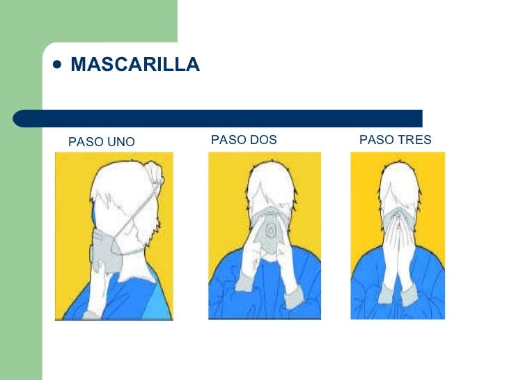 Resultado de imagen para pasos para la colocacion de la mascarilla