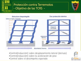 Protección contra Terremotos
- Objetivo de las TCRS -
•Control(reducción) sobre desplazamiento lateral (derivas)
•Control(reducción) sobre la aceleración de piso
•Control sobre el desempeño esperado
 