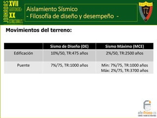 Aislamiento Sísmico
- Filosofía de diseño y desempeño -
Movimientos del terreno:
Sismo de Diseño (DE) Sismo Máximo (MCE)
Edificación 10%/50, TR:475 años 2%/50, TR:2500 años
Puente 7%/75, TR:1000 años Mín: 7%/75, TR:1000 años
Máx: 2%/75, TR:3700 años
 