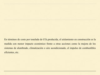 Insulation In Spanish Comprehensive Guide to Construction Insulation Materials and Their ...