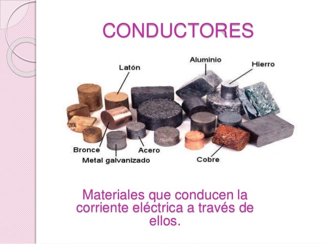 Aislantes y conductores.