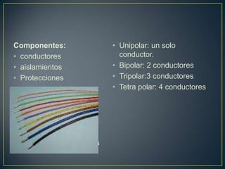 Componentes:            • Unipolar: un solo
• conductores             conductor.
• aislamientos          • Bipolar: 2 conductores
• Protecciones          • Tripolar:3 conductores
                        • Tetra polar: 4 conductores




Número de conductores
 