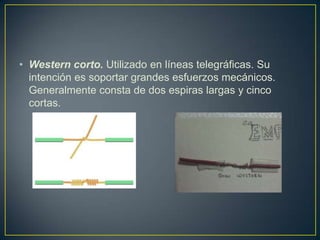 • Western corto. Utilizado en líneas telegráficas. Su
  intención es soportar grandes esfuerzos mecánicos.
  Generalmente consta de dos espiras largas y cinco
  cortas.
 