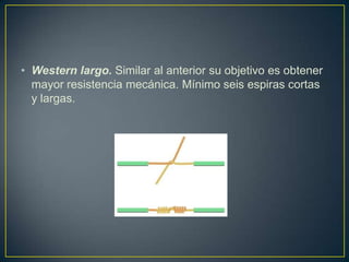• Western largo. Similar al anterior su objetivo es obtener
  mayor resistencia mecánica. Mínimo seis espiras cortas
  y largas.
 