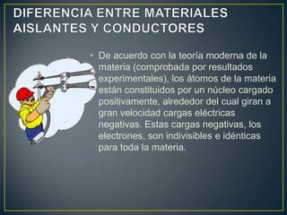 • De acuerdo con la teoría moderna de la
  materia (comprobada por resultados
  experimentales), los átomos de la materia
  están constituidos por un núcleo cargado
  positivamente, alrededor del cual giran a
  gran velocidad cargas eléctricas
  negativas. Estas cargas negativas, los
  electrones, son indivisibles e idénticas
  para toda la materia.
 