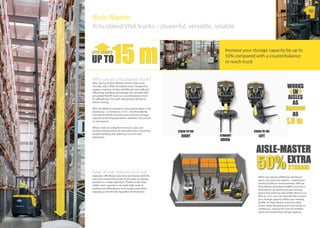 15 m Increase your storage capacity by up to
50% compared with a counterbalance
or reach truck
Aisle-Master
Articulated VNA trucks – powerful, versatile, reliable
Why use an articulated truck?
Why choose an Aisle-Master vehicle? And, more
crucially, why a VNA articulated truck? Designed to
replace a number of other forklifts for more efficient
offloading, handling and storage, the versatile VNA
articulated forklift works as a counterbalance truck
for offloading in the yard, taking loads directly to
indoor racking.
With the ability to operate in very narrow aisles in the
warehouse – as narrow as 1.6 m – the Aisle-Master
articulated forklift increases and maximises storage
capacity of working operations; whether it be current
or new layouts.
What’s more, by using the one truck, users can
increase productivity and eliminate time-consuming
double handling and speed up“truck to rack”
operations.
Ease of use indoors and out
Operators effortlessly save time and money with the
one truck transporting loads from trailer to racking
position in a single operation. Thanks to the large
rubber tyres, operators can make light work of
loading and offloading in semi-rough yards while
enjoying a smooth ride regardless of the terrain.
When you require additional warehouse
space, you have two options ­
– extend your
existing facility or move premises. With an
Aisle-Master articulated forklift, you have a
third option. By optimising your racking
layout and reducing aisle widths down to as
little as 1.6 m, you can dramatically increase
your storage capacity within your existing
facility. An Aisle-Master is also the ideal
choice when designing your new facility or
warehouse, making the most of available
space and maximising storage capacity.
UP TO
LIFTS HEIGHTS
IN
WORKS
AISLES
AS
NARROW
AS
1.6 m
STACK TO THE STACK TO THE
STRAIGHT
RIGHT
AHEAD
LEFT
AISLE-MASTER
50%EXTRA
STORAGE
 