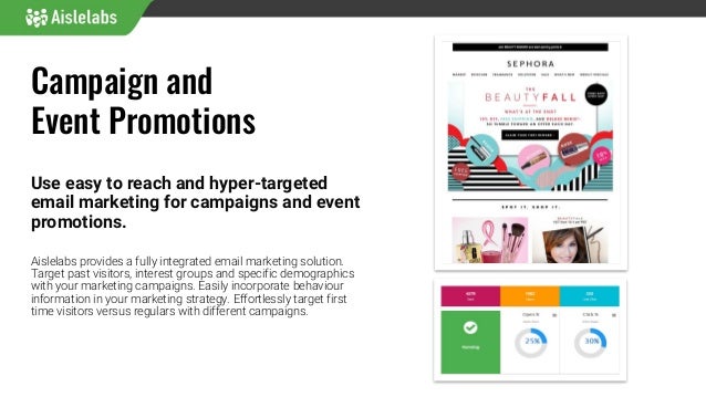 Aislelabs Connect Social Wifi Marketing For Businesses And !   Venues - visitors 9