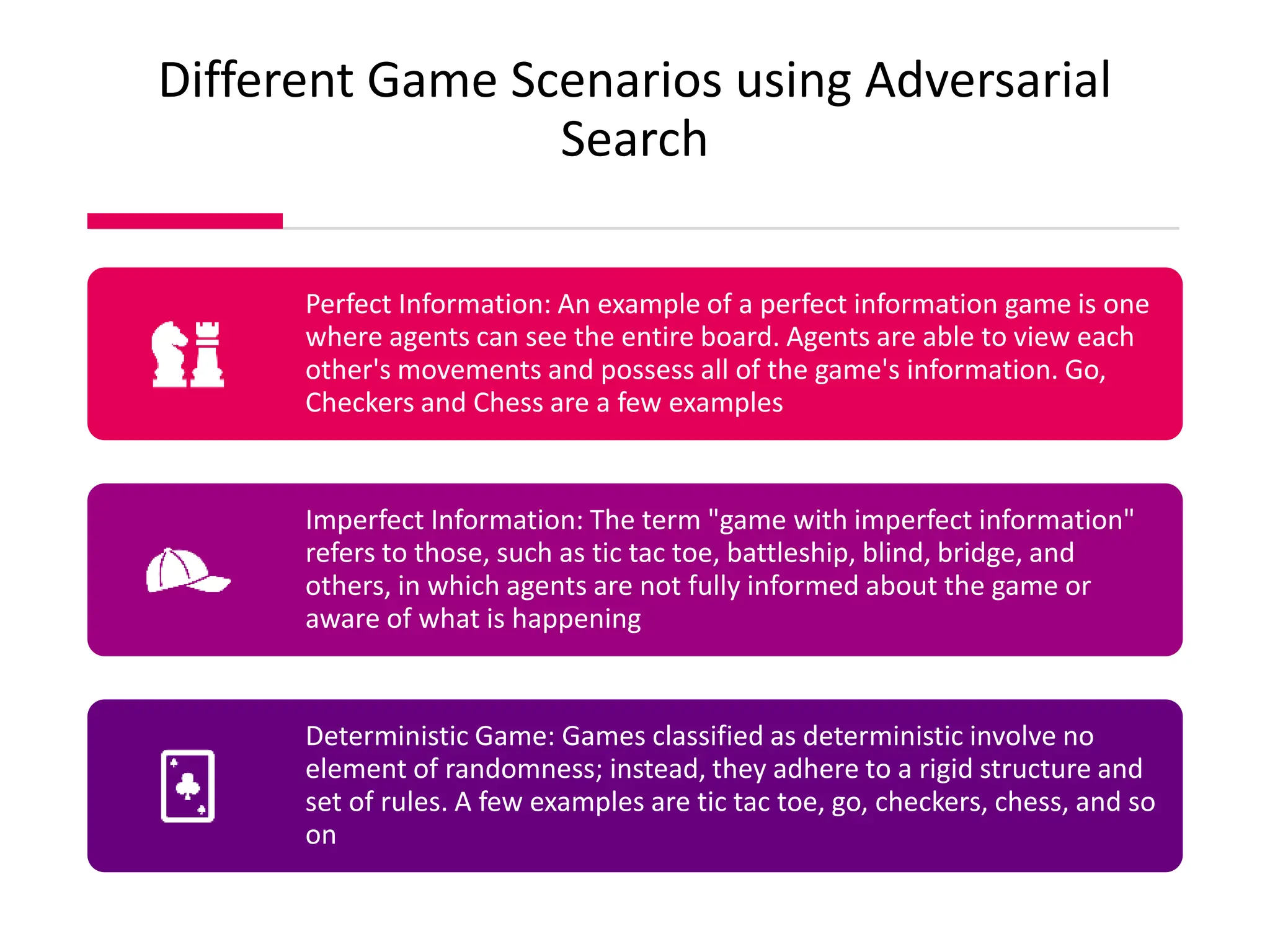 artificial-intelligence-dic-slide-3-pptx-search-internet