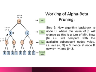 Artificial intelligence dic_SLIDE_3.pptx