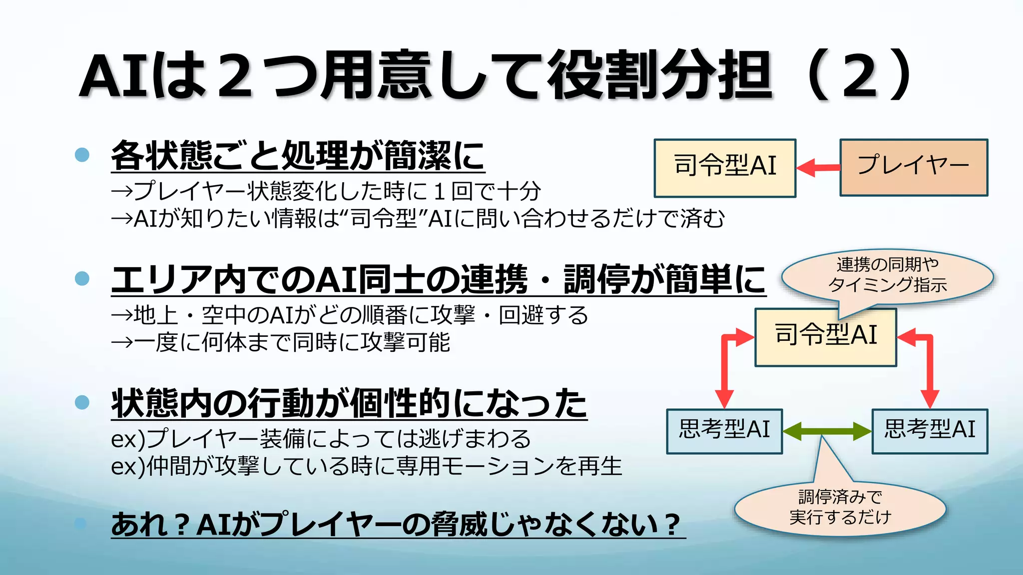 AIは２つ用意して役割分担（２）
 各状態ごと処理が簡潔に
→プレイヤー状態変化した時に１回で十分
→AIが知りたい情報は“司令型”AIに問い合わせるだけで済む
 エリア内でのAI同士の連携・調停が簡単に
→地上・空中のAIがどの順番に攻撃・回避する
→一度に何体まで同時に攻撃可能
 状態内の行動が個性的になった
ex)プレイヤー装備によっては逃げまわる
ex)仲間が攻撃している時に専用モーションを再生
 あれ？AIがプレイヤーの脅威じゃなくない？
司令型AI
思考型AI 思考型AI
司令型AI プレイヤー
連携の同期や
タイミング指示
調停済みで
実行するだけ
 
