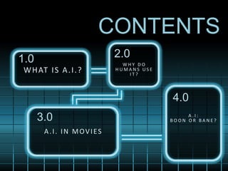 CONTENTS2.01.0WHY DO HUMANS USE IT?WHAT IS A.I.? 4.03.0A.I: BOON OR BANE?A.I. IN MOVIES