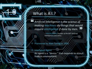 ][1.0What is A.I.? “Artificial Intelligence is the science of making machines do things that would require intelligence if done by men. ”--Marvin Minsky,founder of the MIT Artificial Intelligence Laboratory.Pioneered by Alan Turing in 1950 