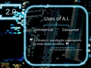 Intelligent Agent An agent is a  “device “ that responds to stimuli from its environment. ][2.0Uses of A.I. CommercialConsumer“A.I. makes it  possible for organizations to make better decisions.  ”--Philip Brouof Acsent Technologywhen referring to the allocating of resources.