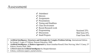 Assessment
▪ Artificial Intelligence: Structures and Strategies for Complex Problem Solving: International Edition
by George F. Luger, 6th Edition: Pearson Education, 2008
▪ Artificial Intelligence: A Modern Approach by Stuart Jonathan Russell, Peter Norving, John F. Canny, 2nd
Edition, Prentice Hall, 2003.
▪ A First Course in Artificial Intelligence by Deepak Khemani
▪ Library, conference papers, journal articles ..
✔ Attendance
✔ Quizzes
✔ Assignments
✔ Presentations
✔ Timing and Deadlines
✔ Class Involvement
✔ Recent Research work
✔ Programming
✔ Discussions
✔ Small Projects
Sessional 25%
Mid-Term 25%
Final Term 50%
 